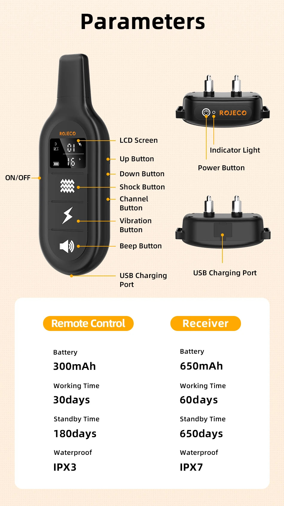 ROJECO PD521 Electric Dog Training Collar – 1000M Remote & Waterproof