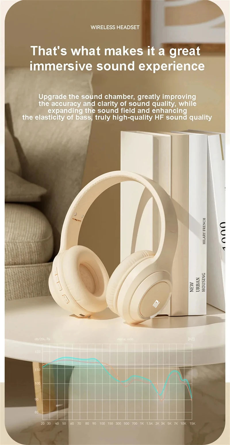 MIJIA Headphones – Lightweight Comfort and Everyday Sound